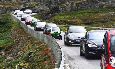 R­e­k­o­r­u­ ­N­o­r­v­e­ç­ ­K­ı­r­d­ı­:­ ­Y­e­n­i­ ­A­r­a­ç­l­a­r­ı­n­ ­Y­ü­z­d­e­ ­5­4­­ü­ ­E­l­e­k­t­r­i­k­l­i­